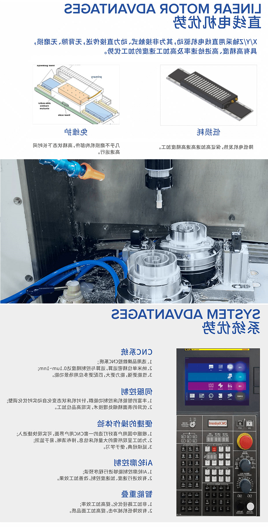 高精高速直线电机加工中心优势