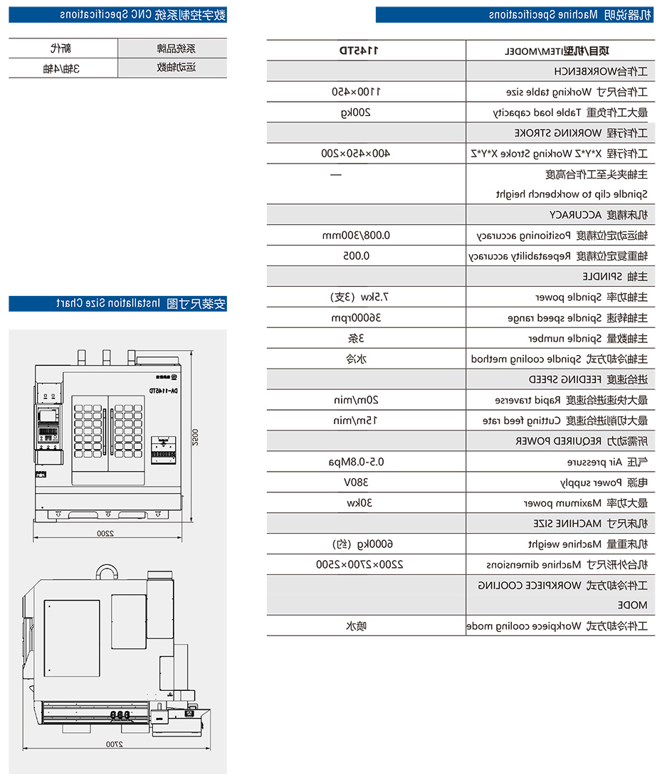 DA-1145TD三头刀库机参数