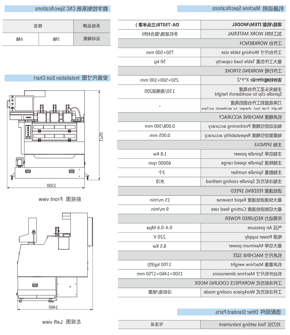 三头精雕机参数表